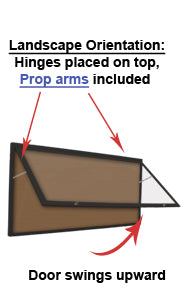 Extra Large Outdoor Enclosed Bulletin Board Display Cases 15+ XL Sizes ...