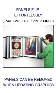 Wall Mount Poster Display with 30 Panels